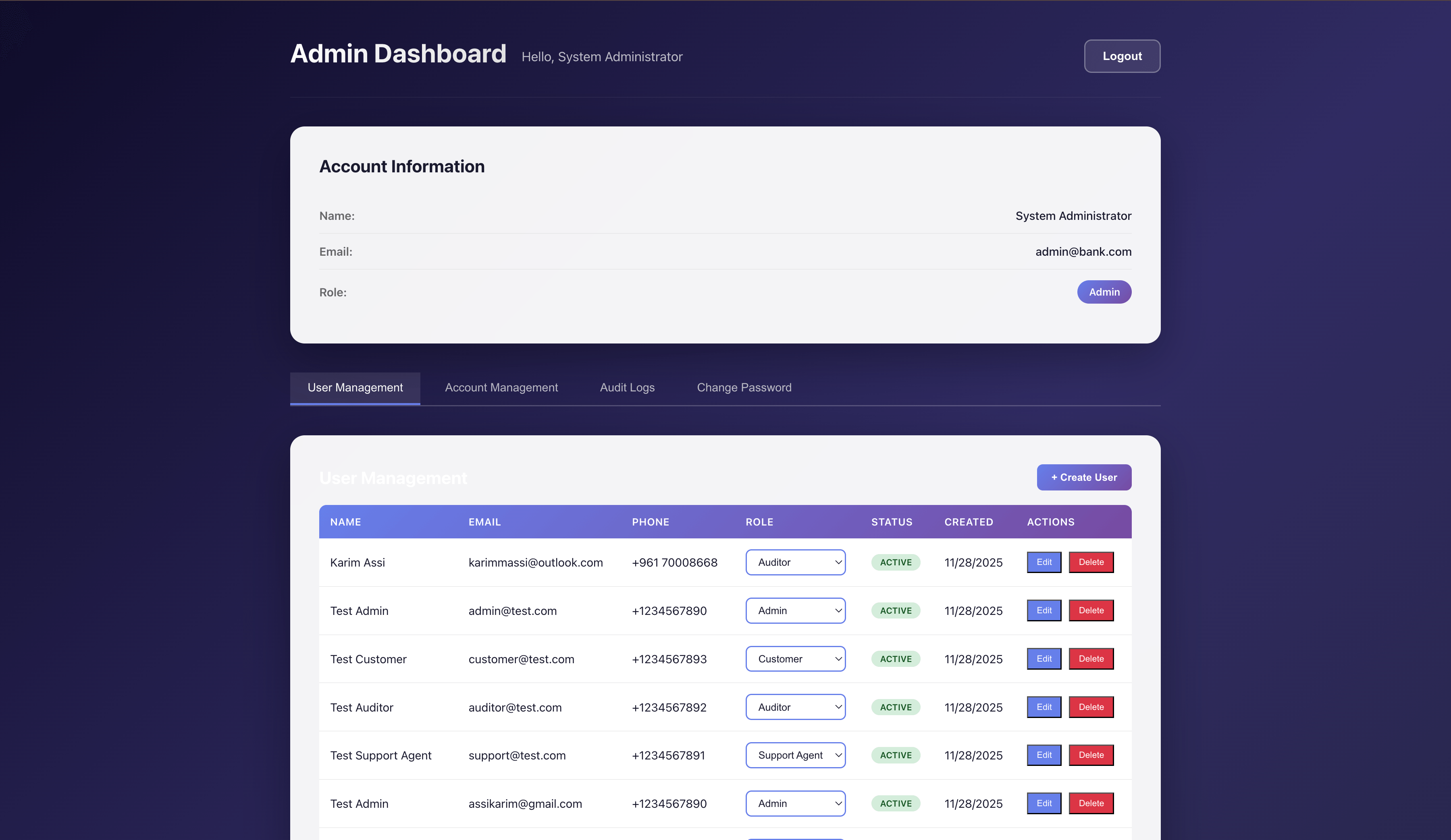 Admin user management