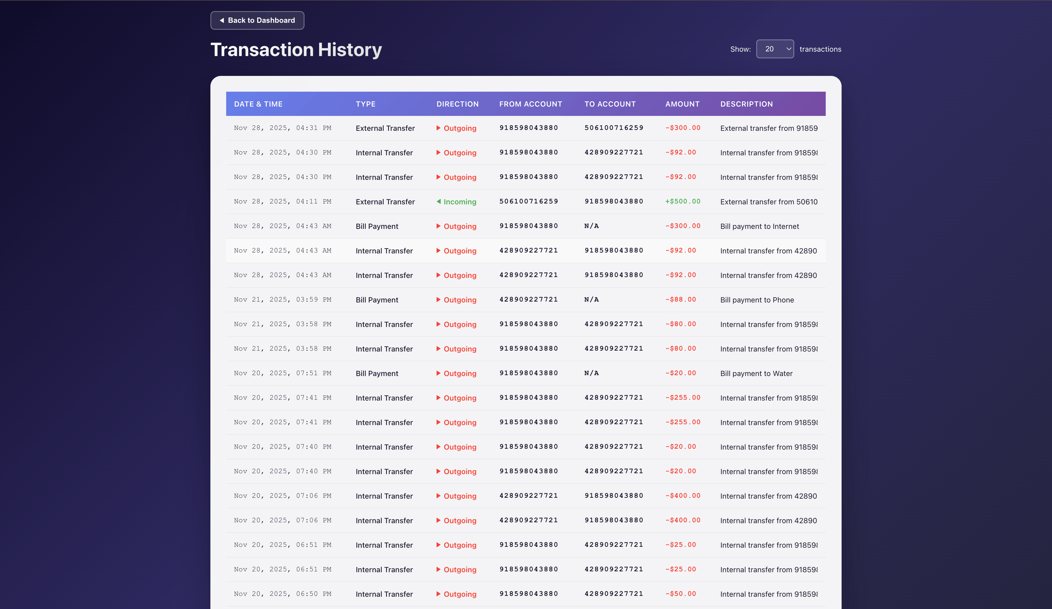 Transaction History