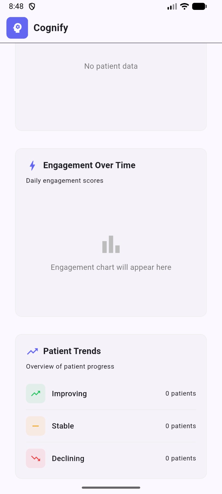 Engagement Over Time and Patient Trends cards